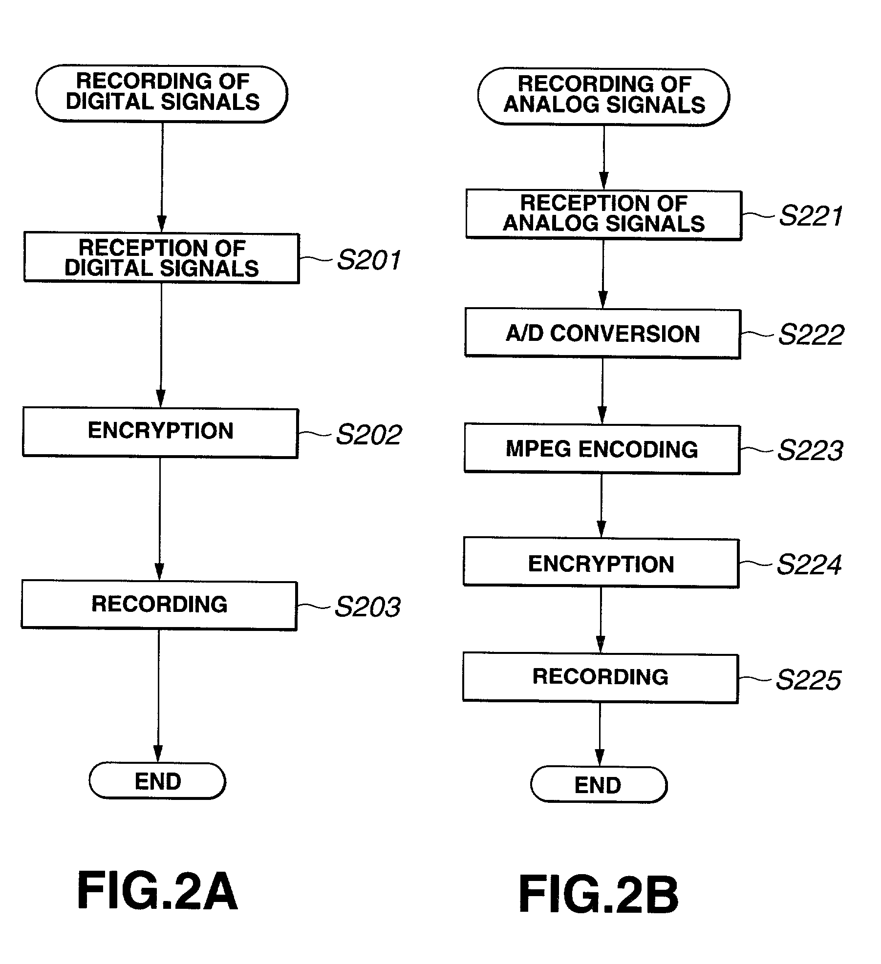 Information recording and/or reproducing method and information recording and/or reproducing device