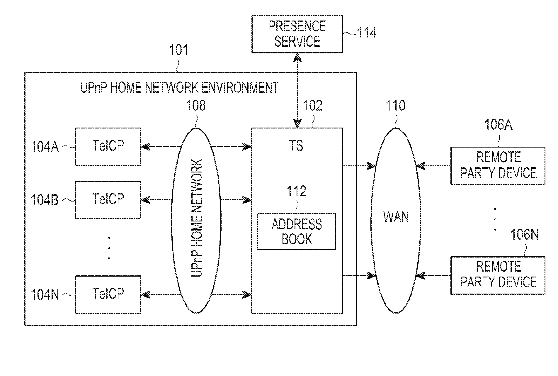 Method and system for providing an enhanced event notification in an universal plug and play home network environment