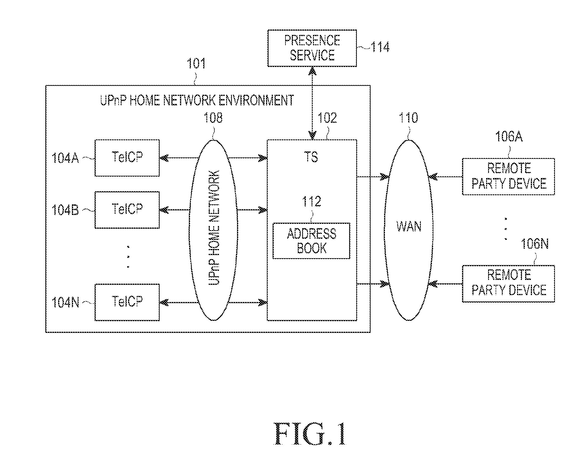 Method and system for providing an enhanced event notification in an universal plug and play home network environment