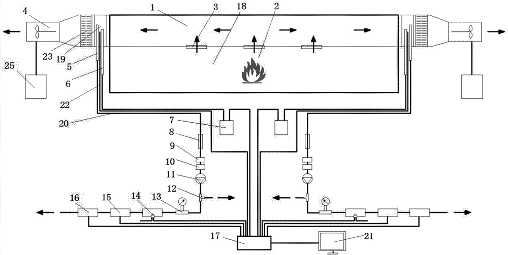 Multichannel parallel heat release rate test system and test method