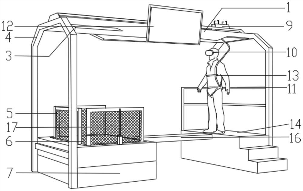 VR safety training experience dynamic platform and application method thereof