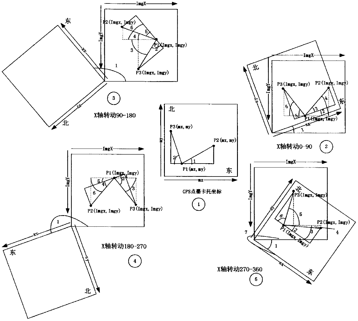 System and method for realizing tour guide based on mobile phone hand-drawn map photos