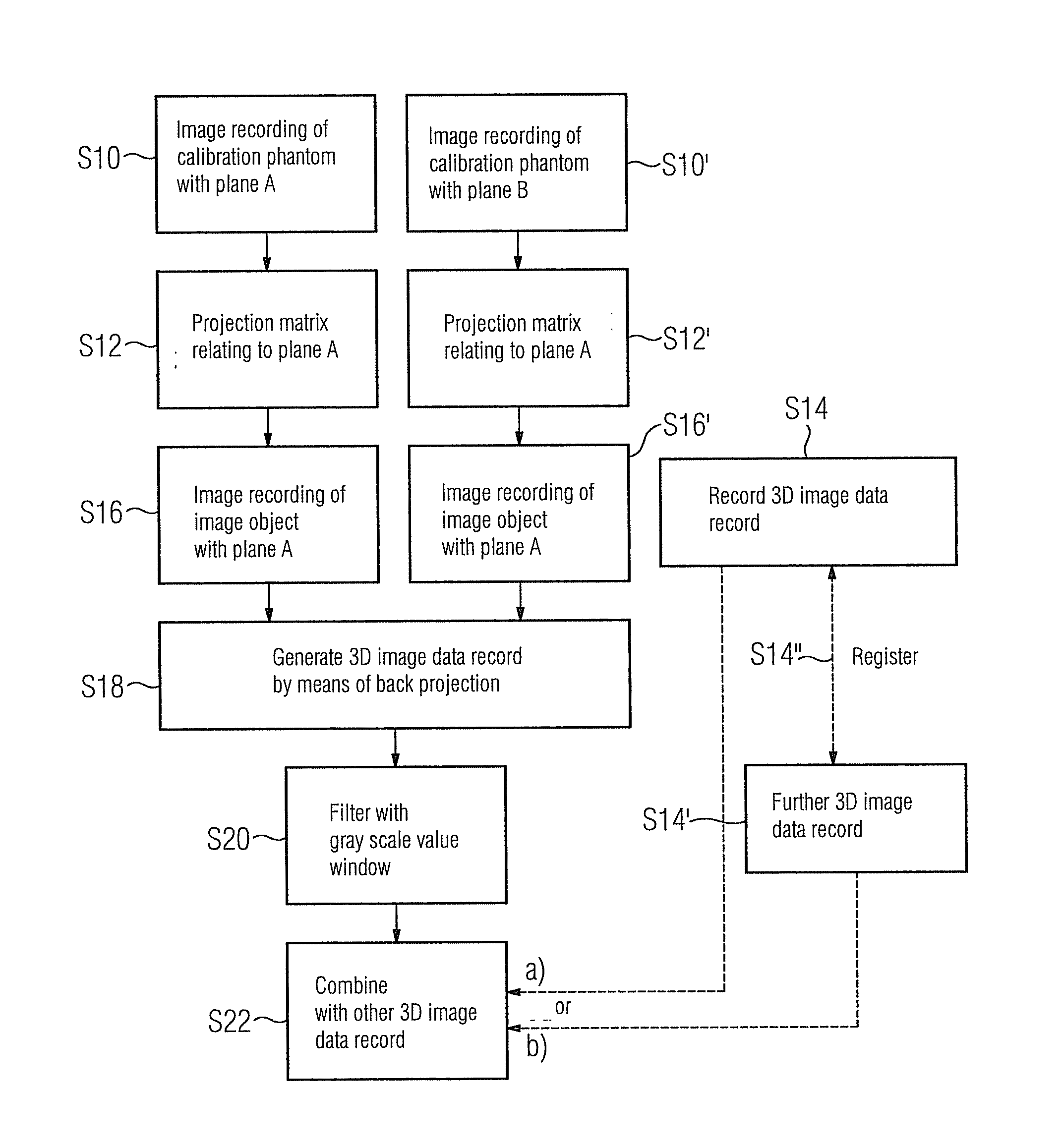 Method for providing a 3D image data record of a physiological object with a metal object therein