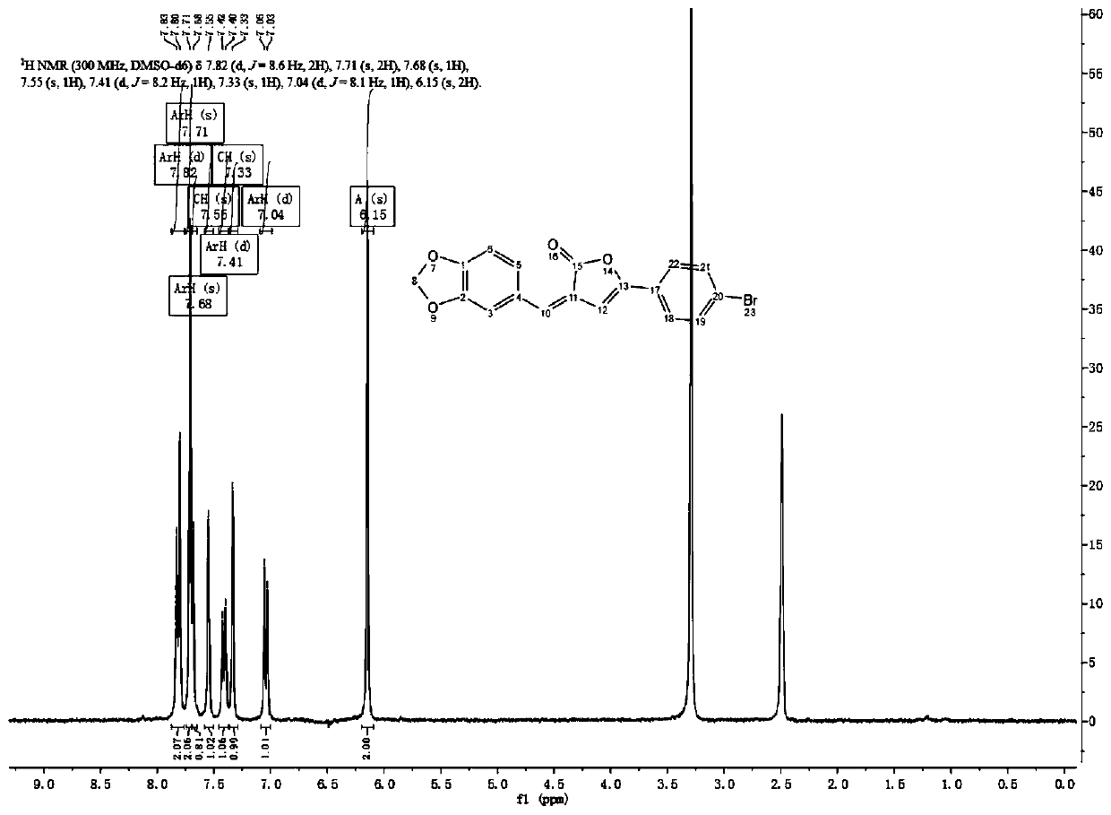 Compound with piperine skeleton structure as well as preparation and application thereof