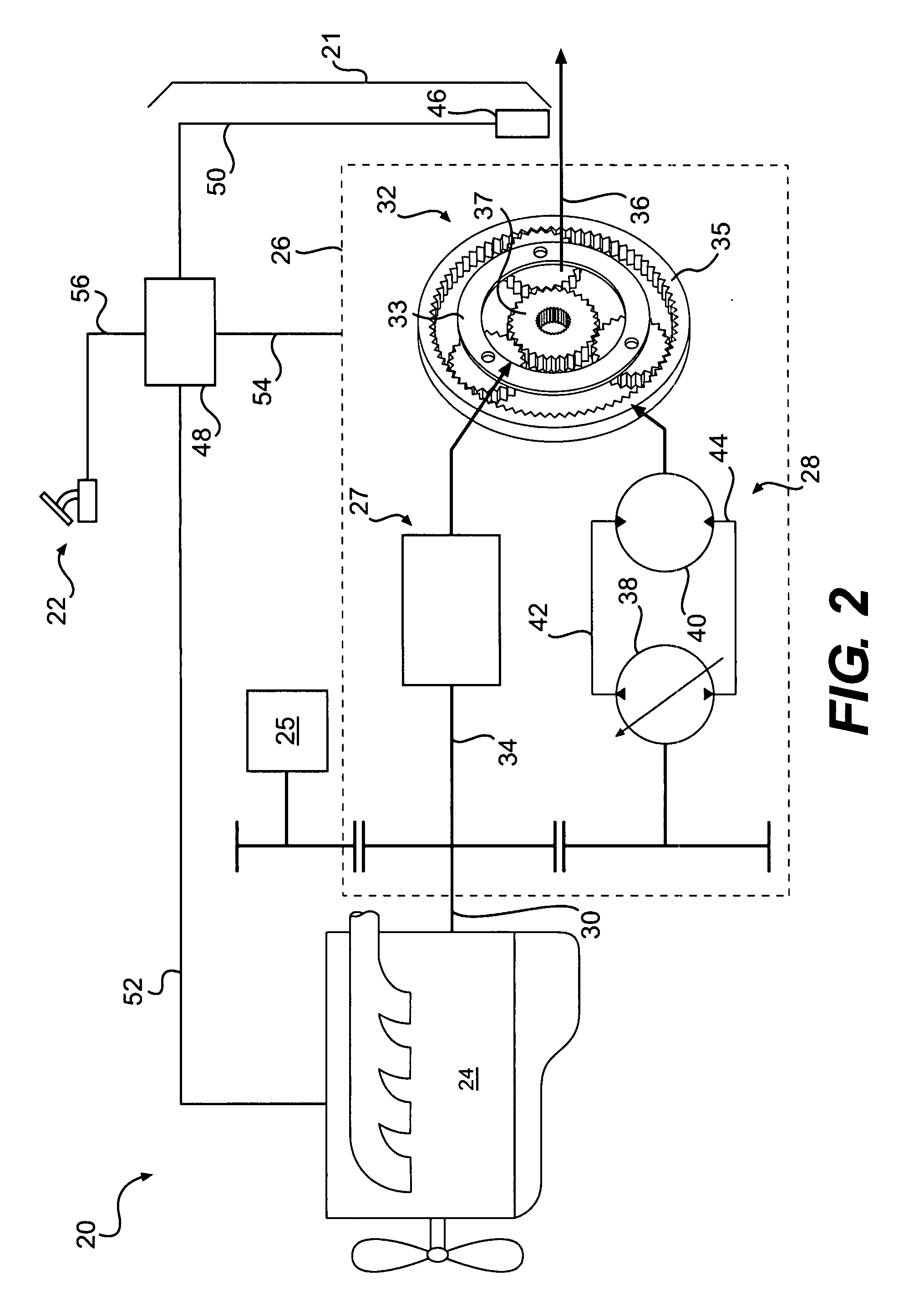 CVT control system having variable power source speed