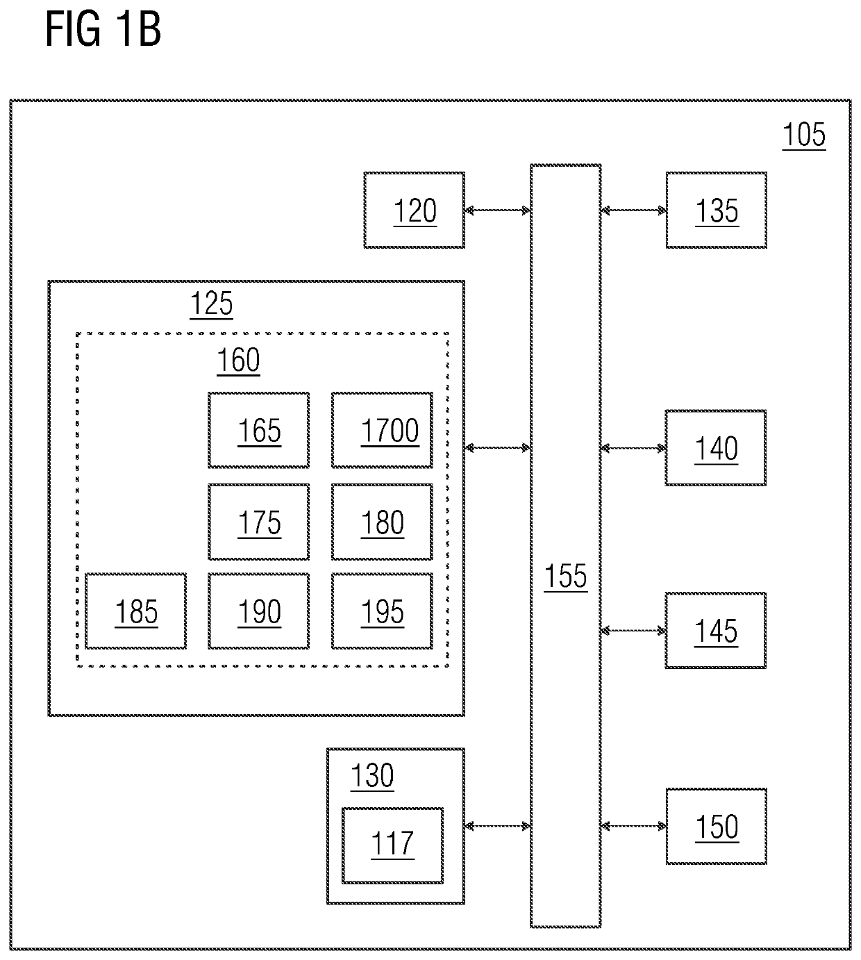 System and method for managing software services