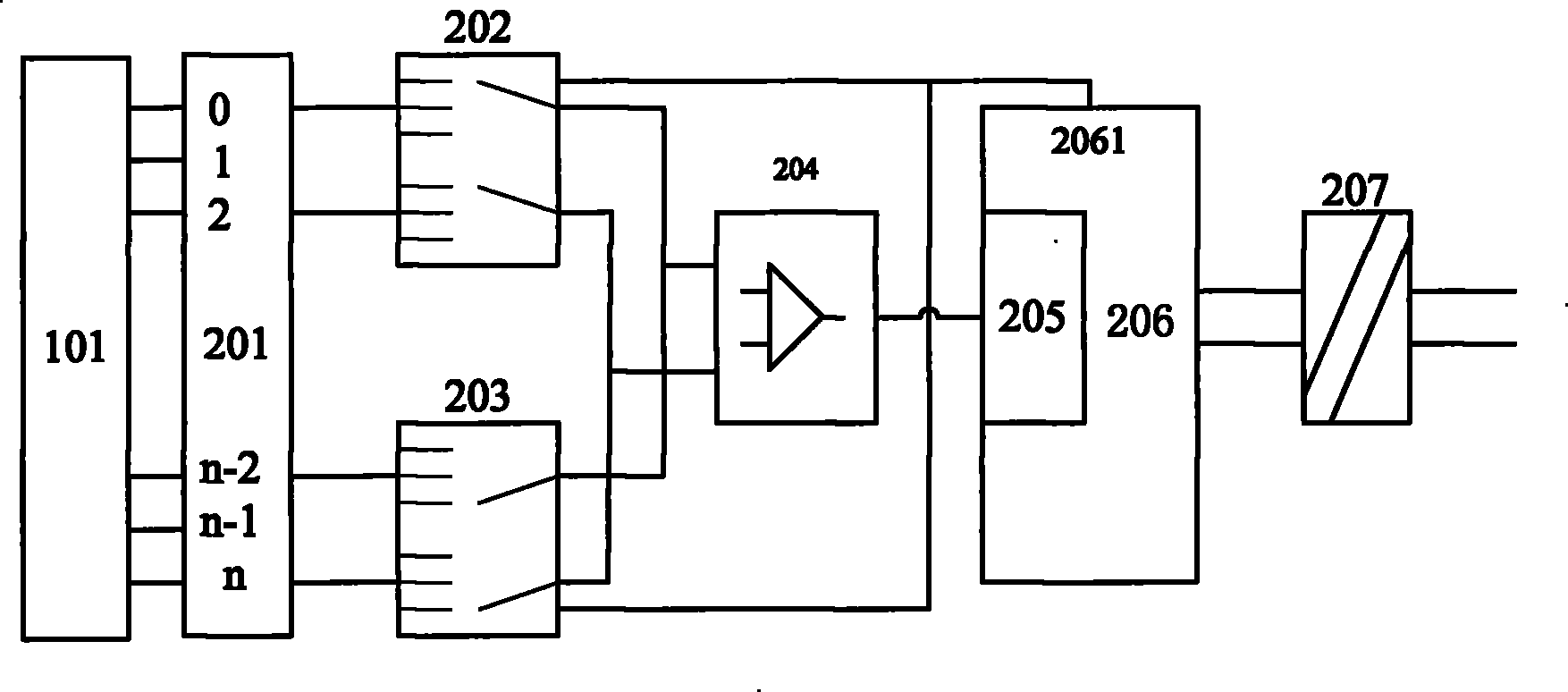 Monomer voltage polling module of super capacitor bank