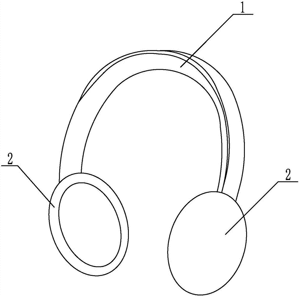 Graphene hearing protector