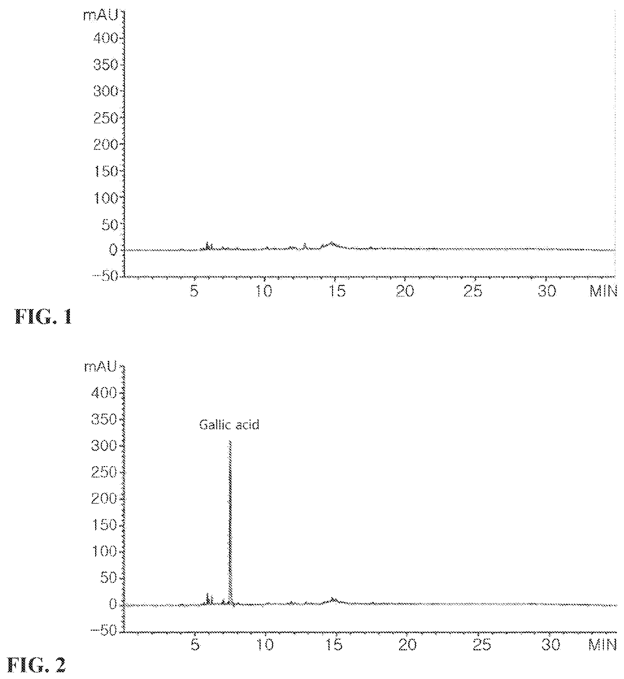 <i>Nelumbo nucifera </i>callus extract having increased content of gallic acid, method for preparing same, and whitening cosmetic composition containing same