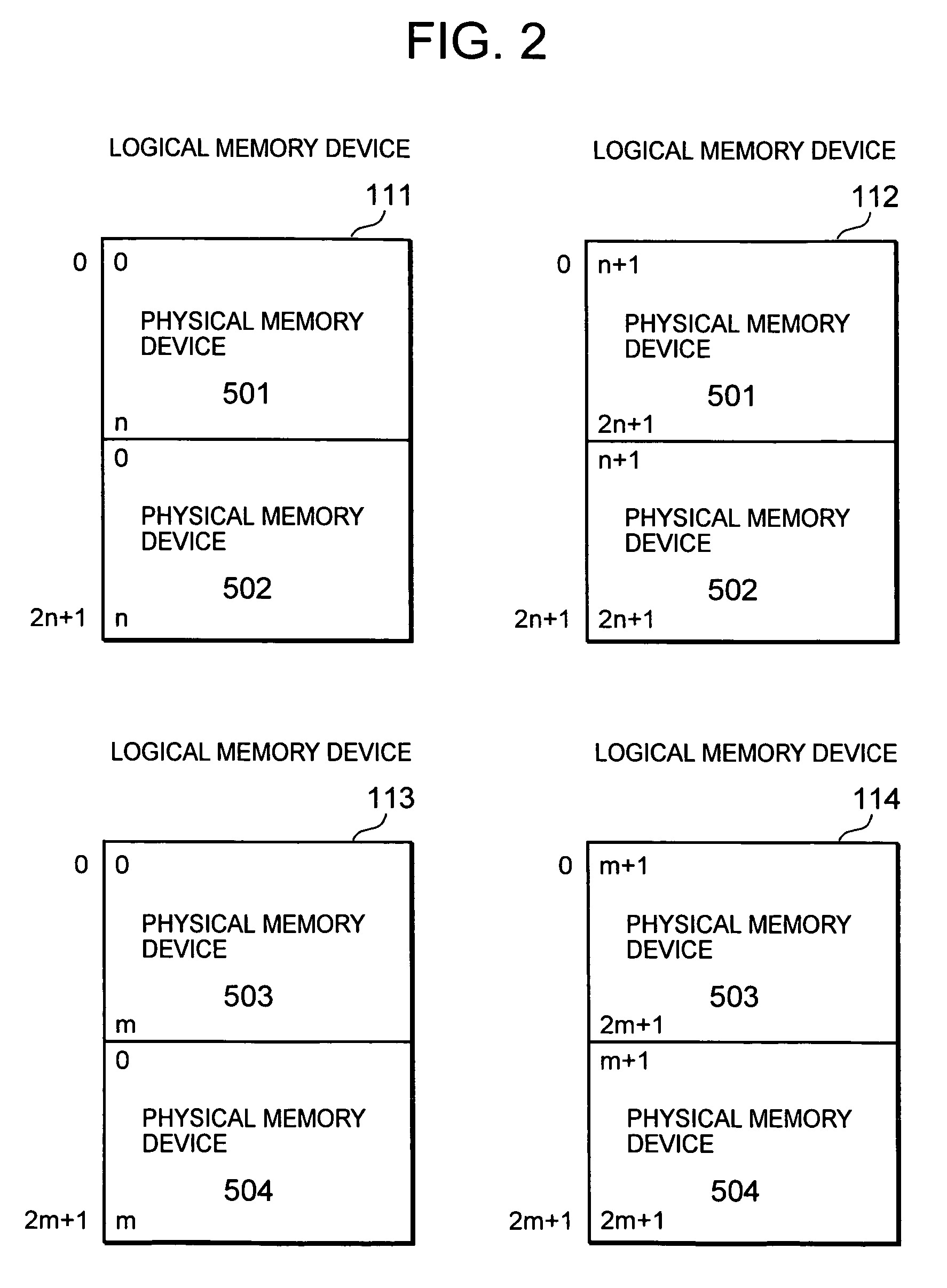 Storage device, control method for partitioning logical memory devices, and medium embodying program for partitioning logical memory devices