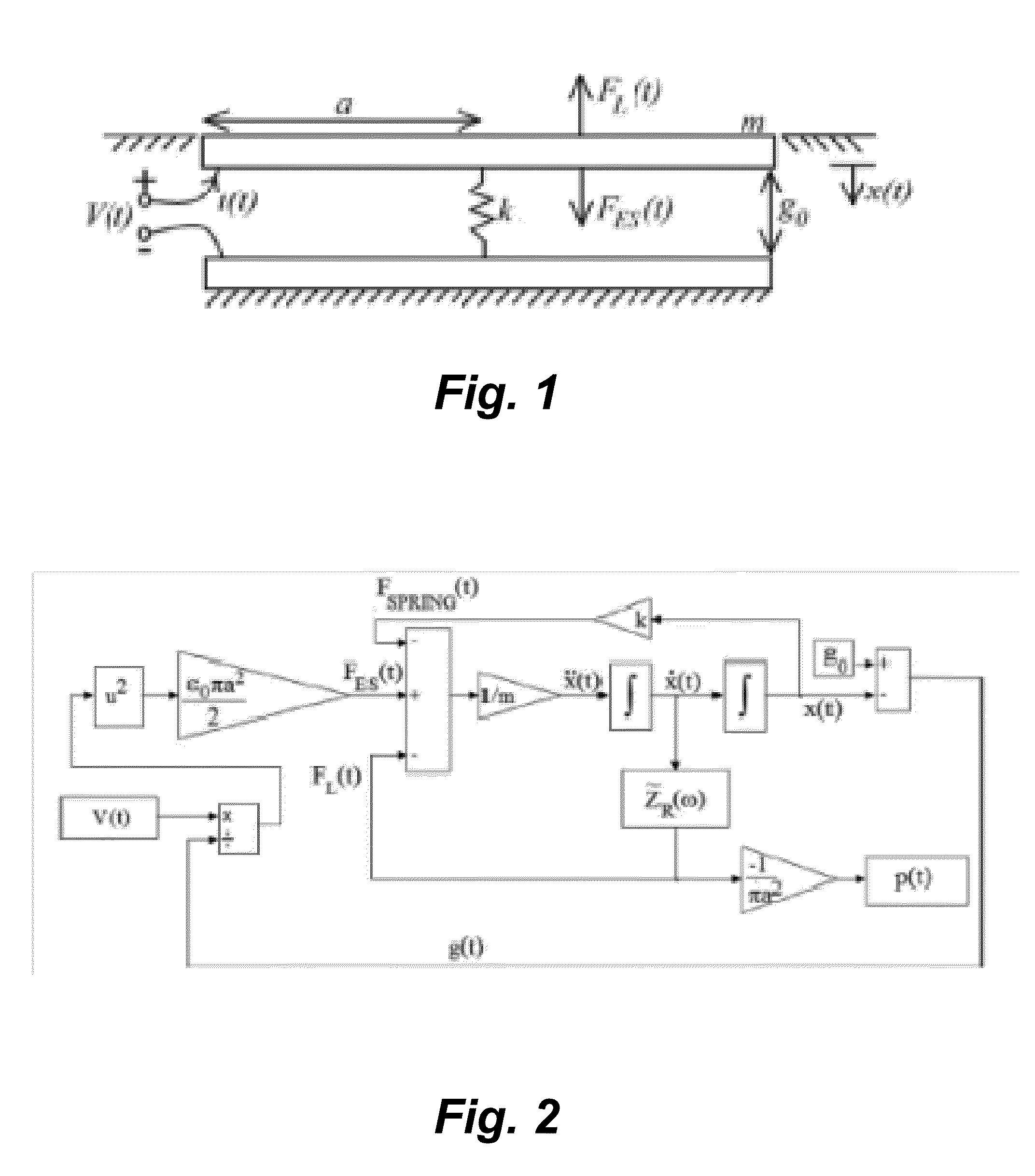 Systems and methods for harmonic reduction in capacitive micromachined ultrasonic transducers by gap feedback linearization