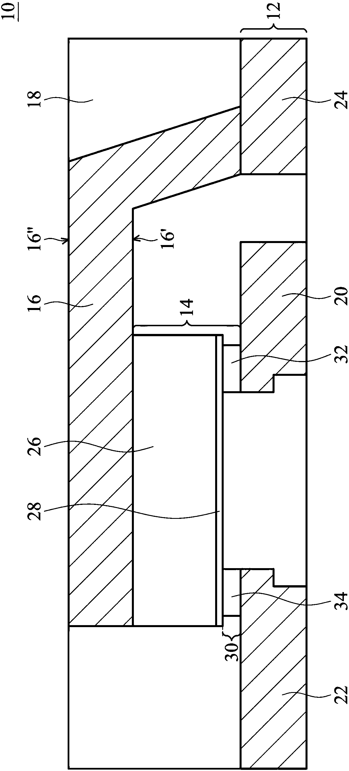 Package structures