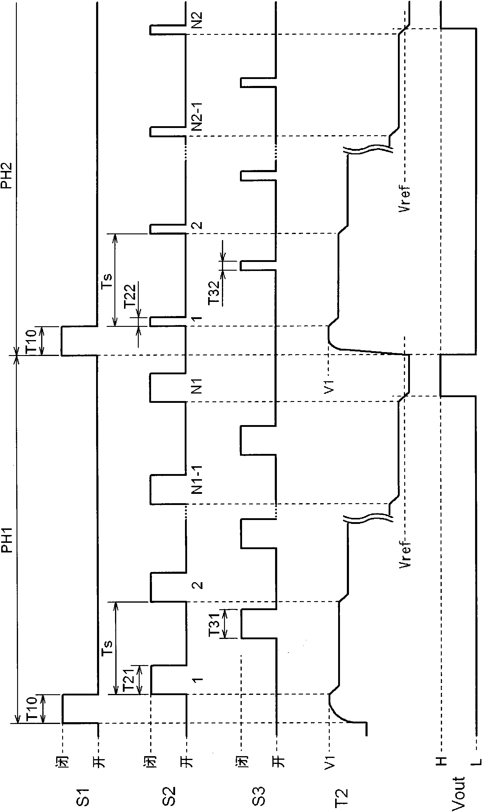 Capacitance detection device