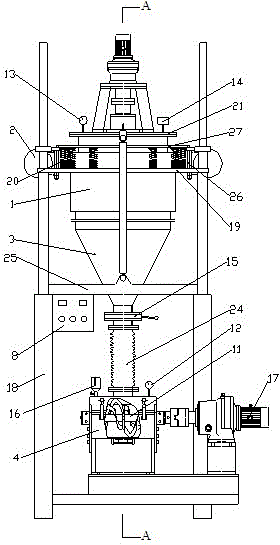 Stirring and screening device and flour mill