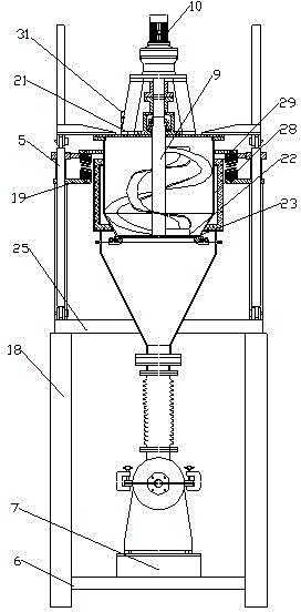 Stirring and screening device and flour mill