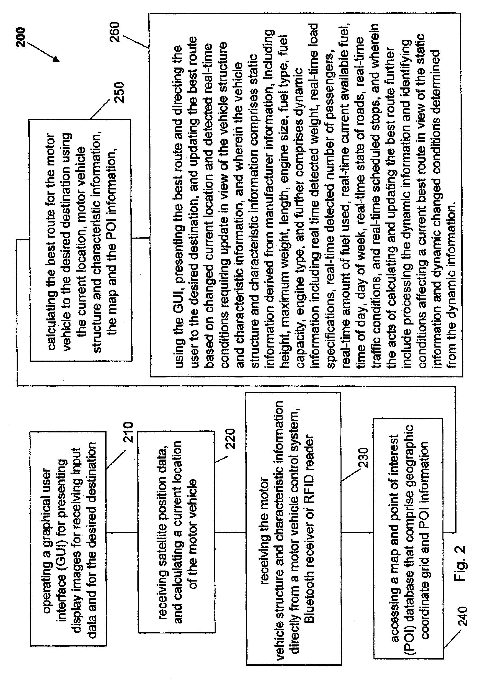 Method and system for selective route search on satellite navigators