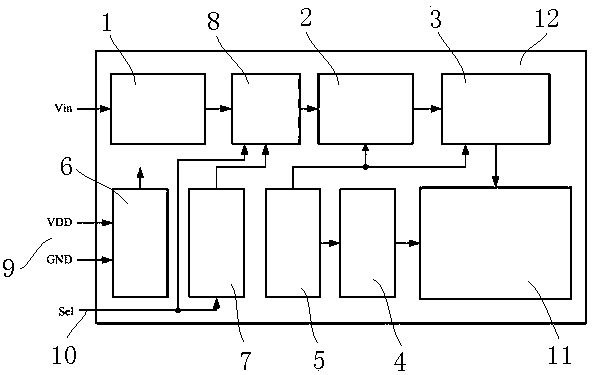 Self-testing device and method of silicon-based display device and silicon-based display device