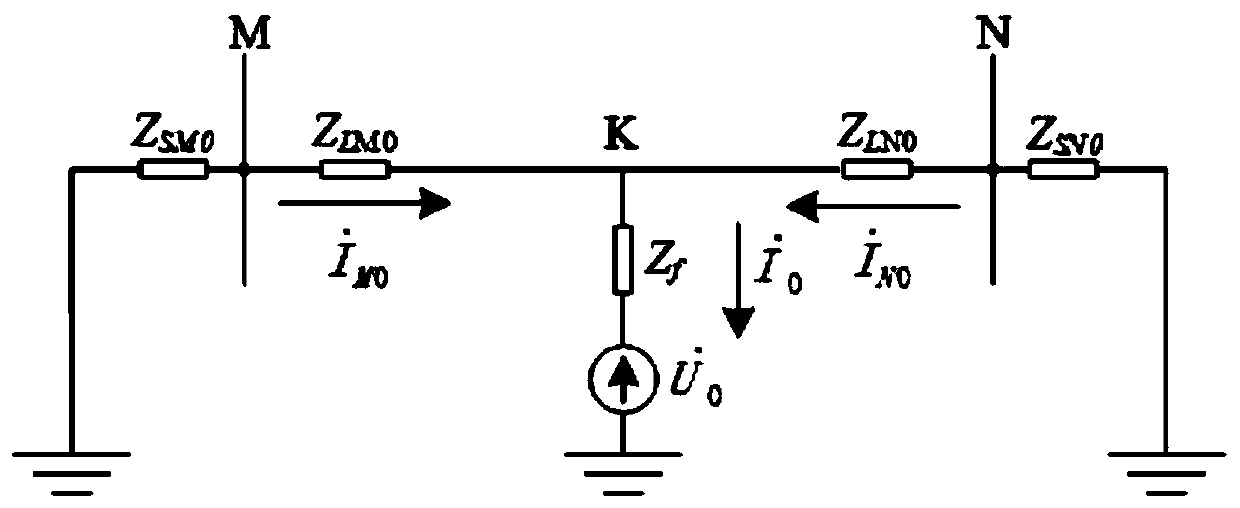 A protection start-up auxiliary method for longitudinal current differential protection