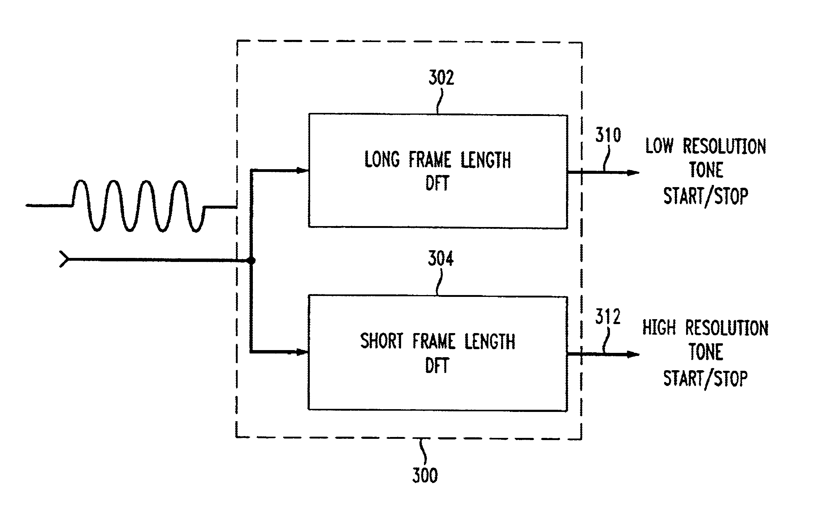 Robust signaling tone duration measurement