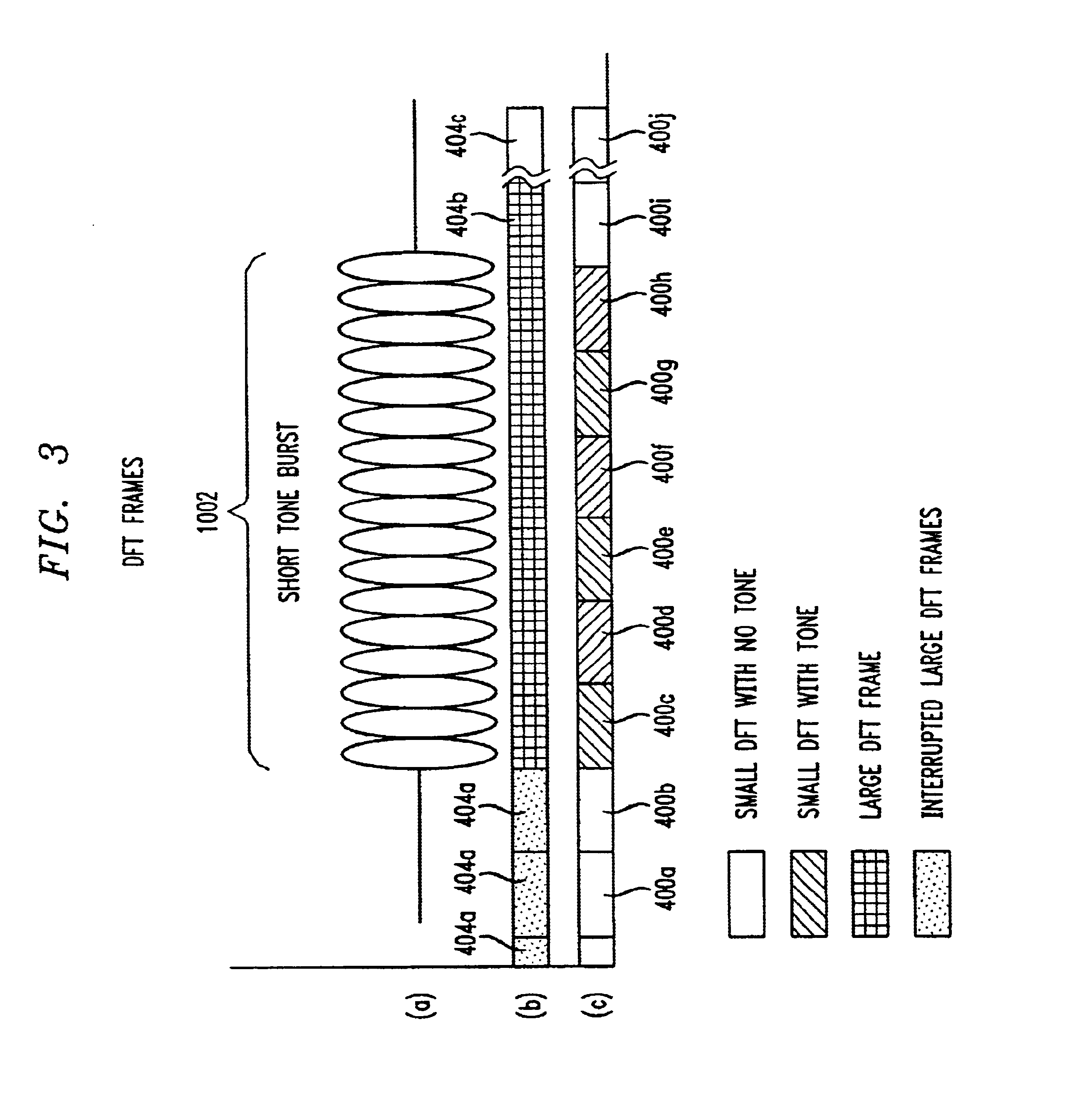 Robust signaling tone duration measurement