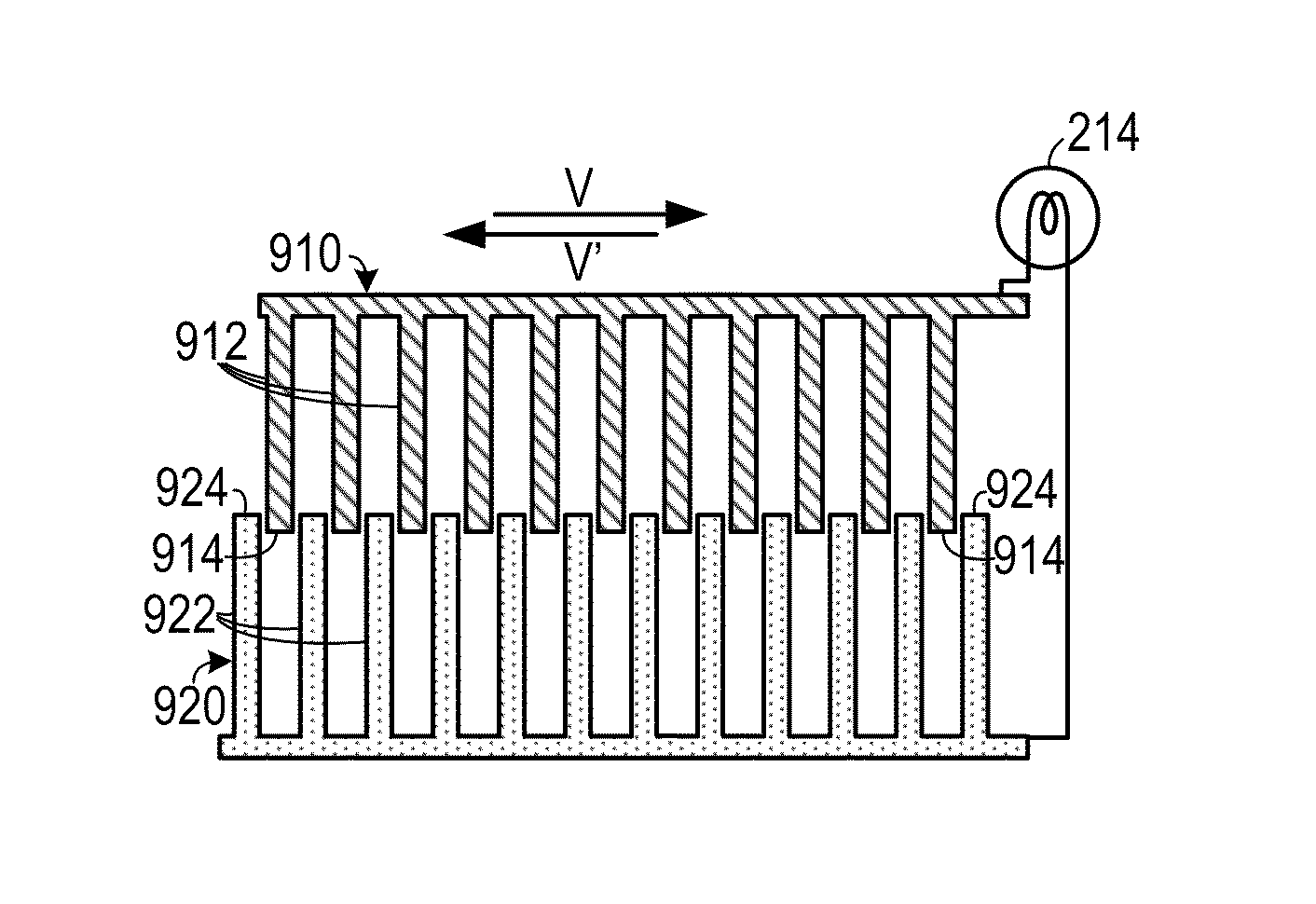 Stacked mechanical nanogenerator comprising piezoelectric semiconducting nanostructures and Schottky conductive contacts