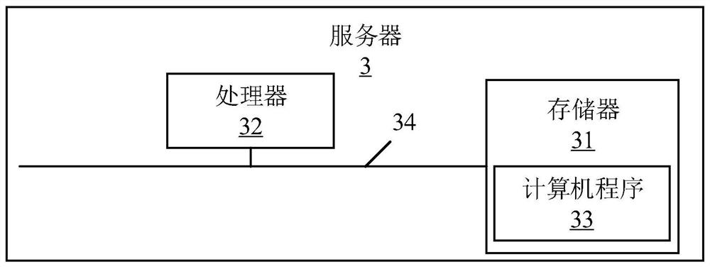 Order data processing method and device, server and storage medium