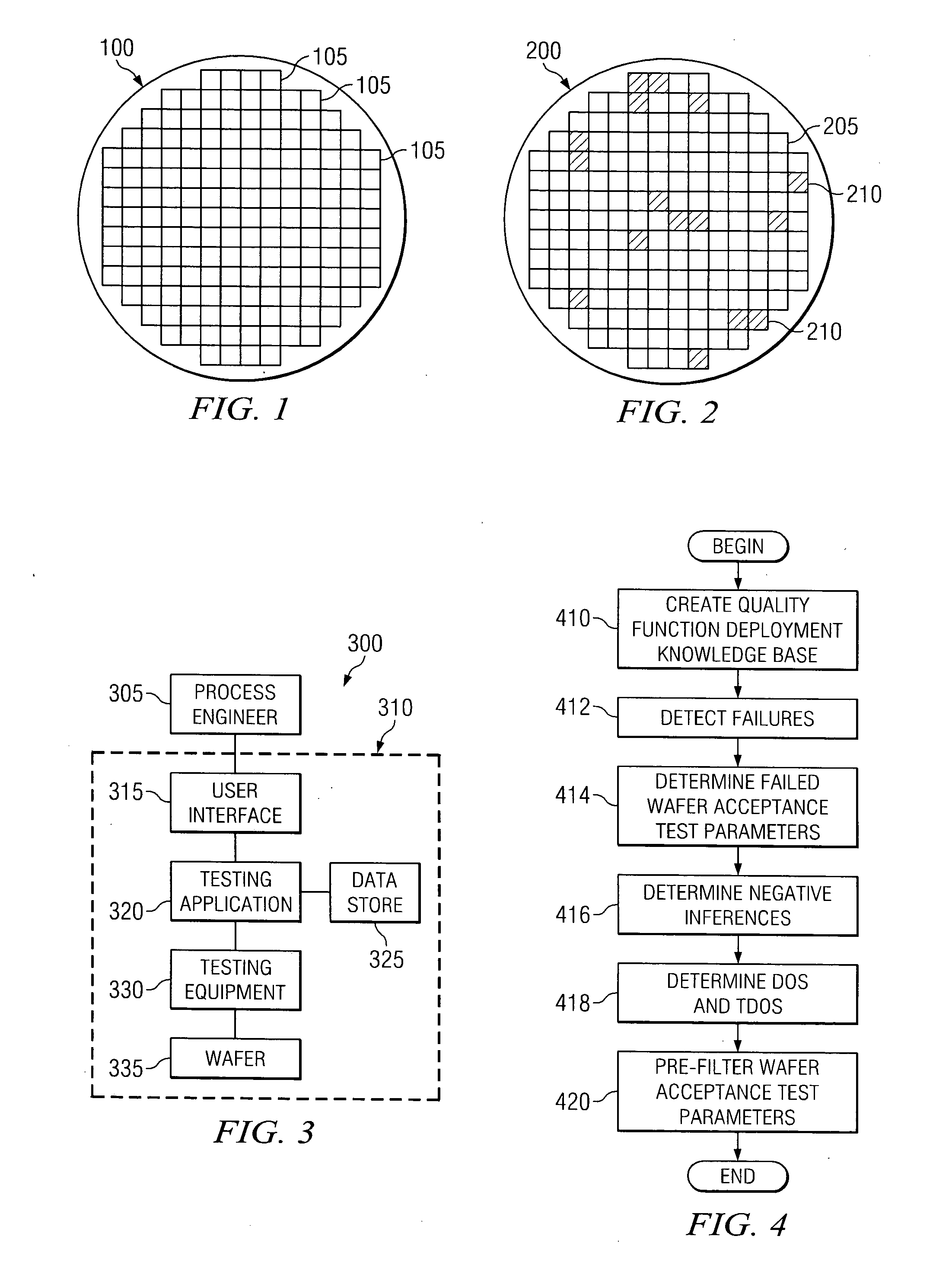 Fuzzy reasoning model for semiconductor process fault detection using wafer acceptance test data