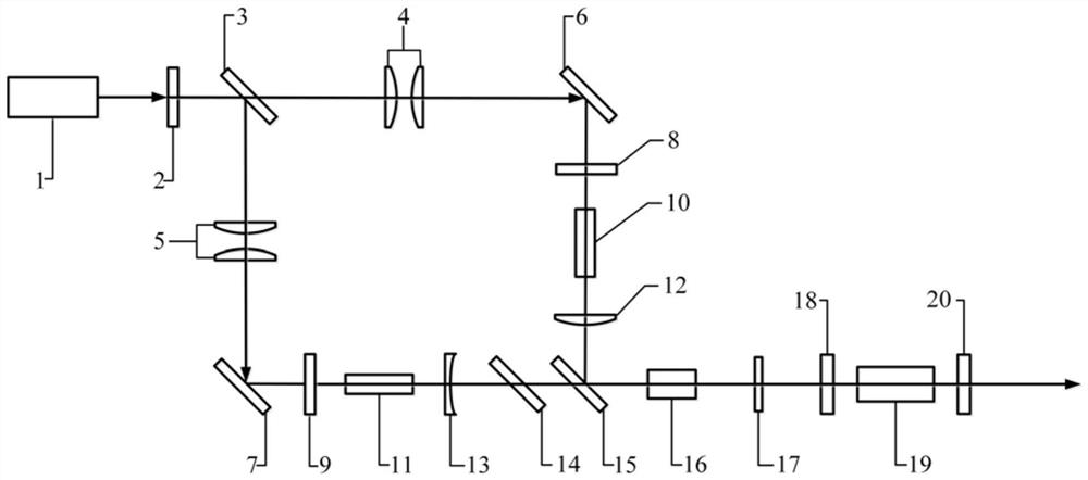 Dual-mode switchable output mid-infrared light parametric oscillator