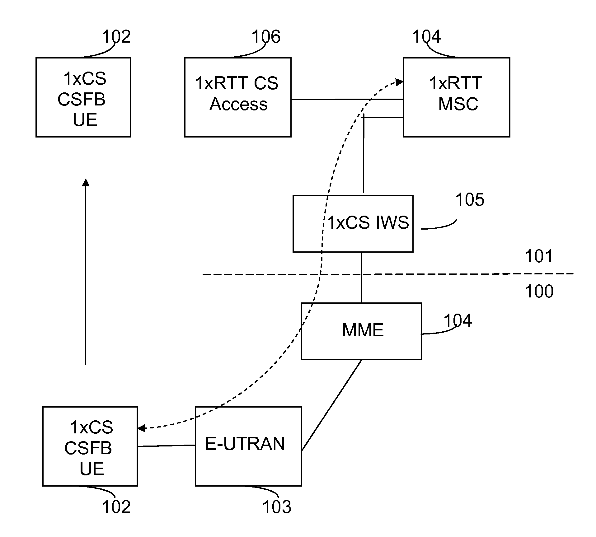 Method and Apparatus for Congestion Control for Inter-Working Communication Networks