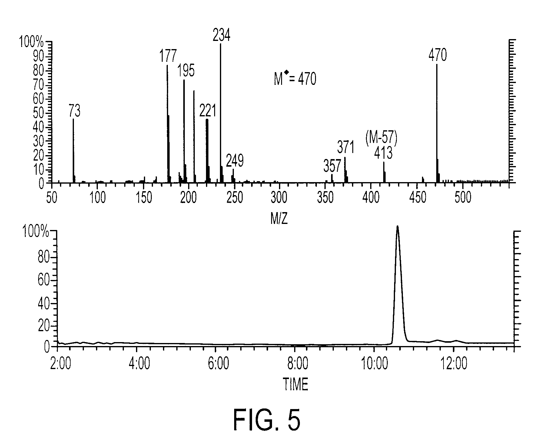 Compositions and products containing s-equol, and methods for their making