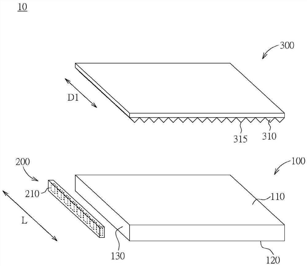 Backlight module and display device