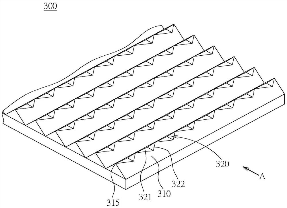 Backlight module and display device