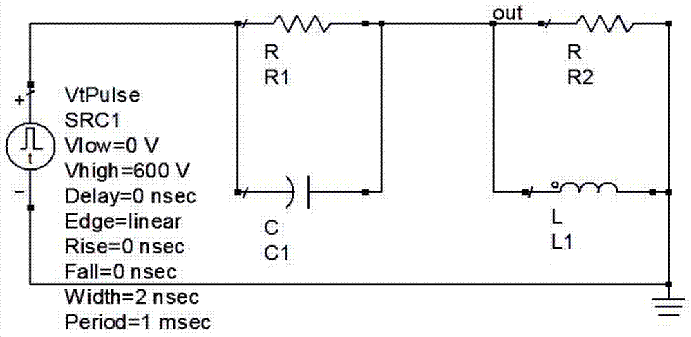 A Gaussian even pulse high current high power broadband power line injection coupling network and construction method