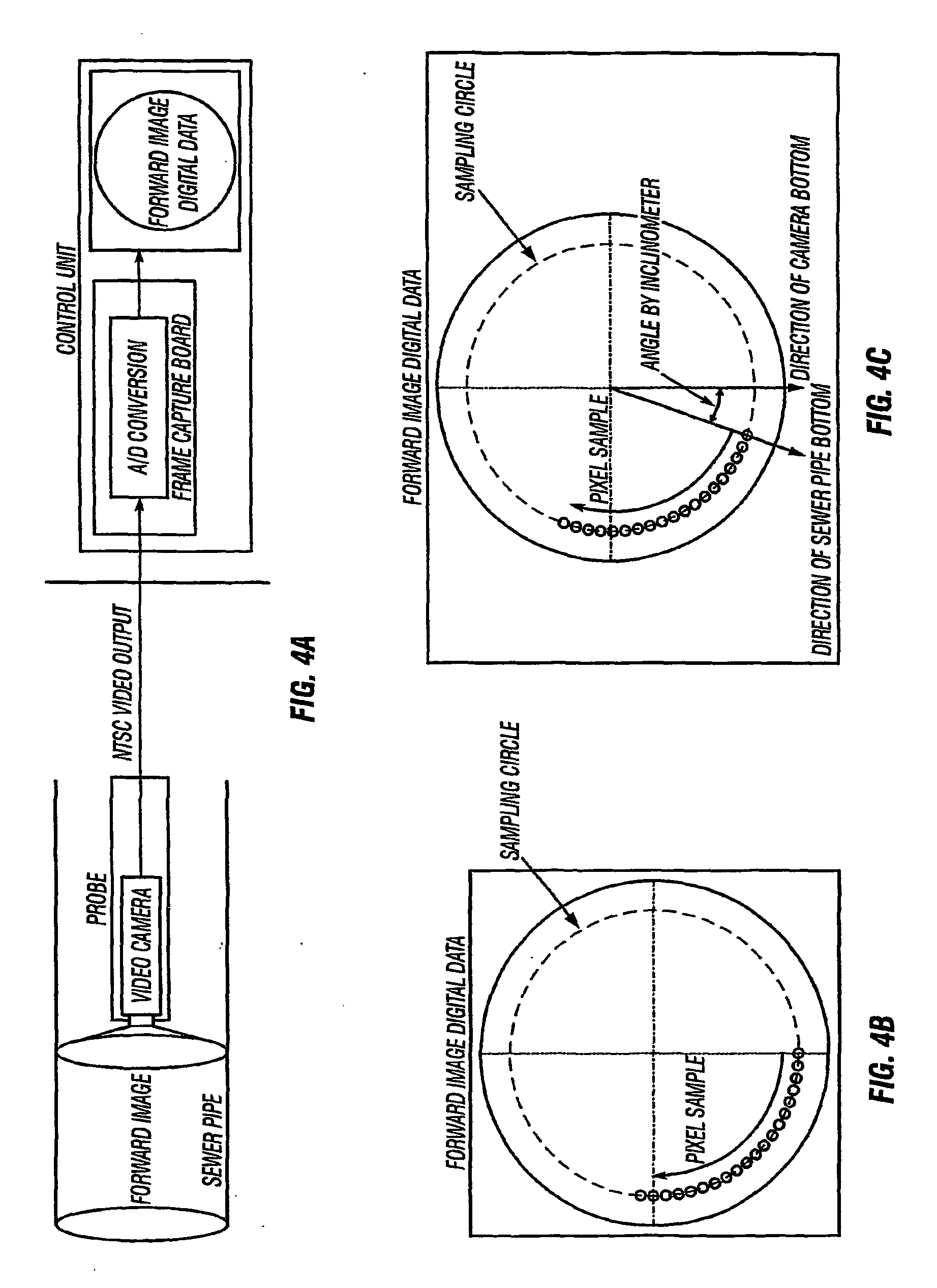 Apparatus and method for detecting pipelwe defects