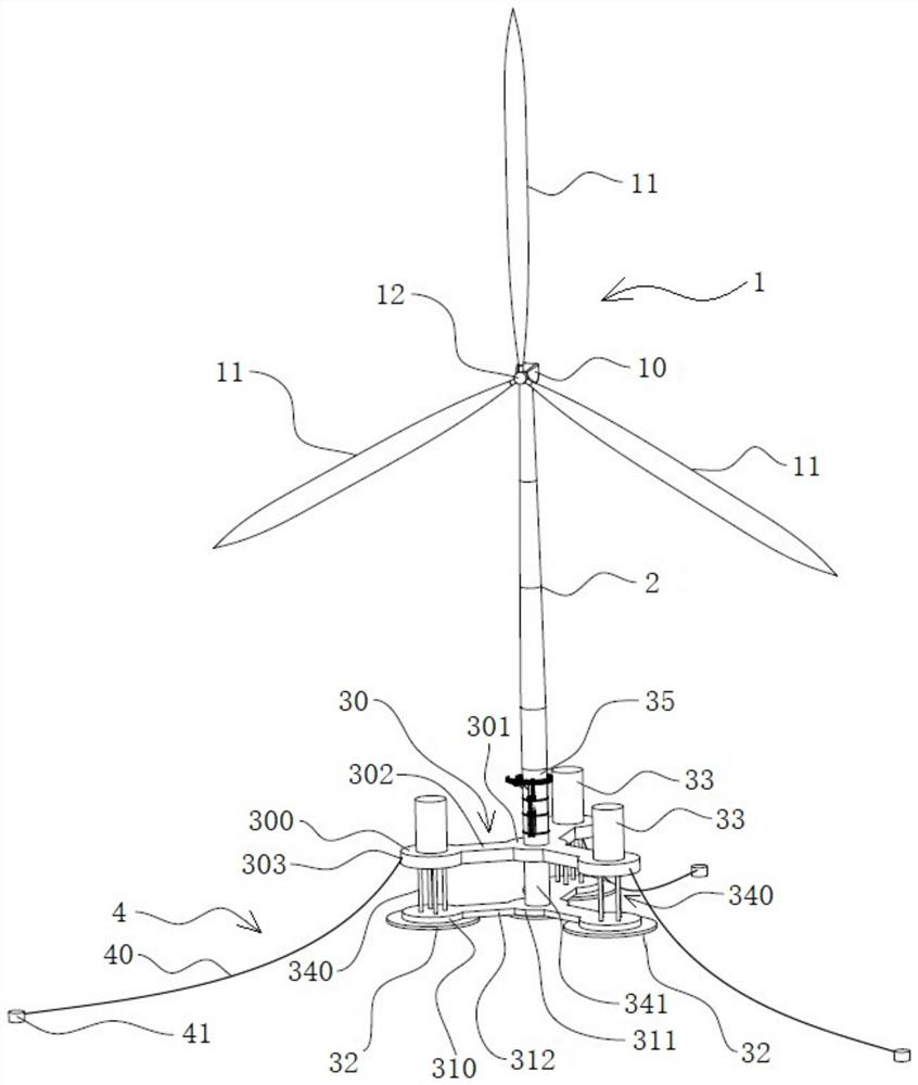 Floating type offshore wind turbine system