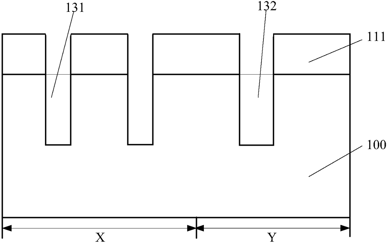 Semiconductor device and forming method thereof