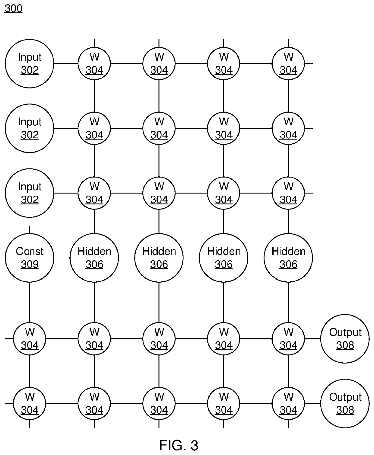 Unsupervised anomaly detection, diagnosis, and correction in multivariate time series data