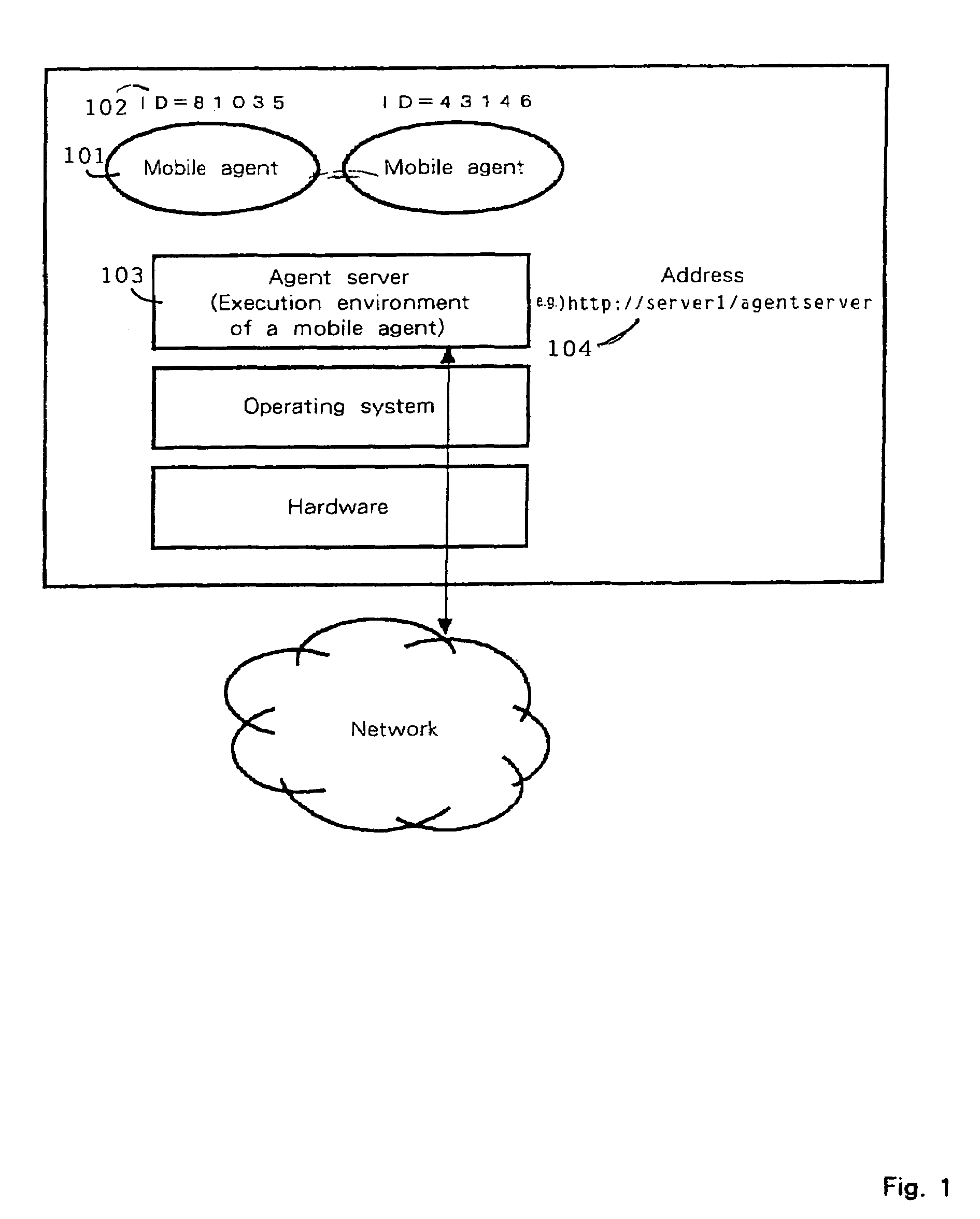 Apparatus and method for managing mobile agents