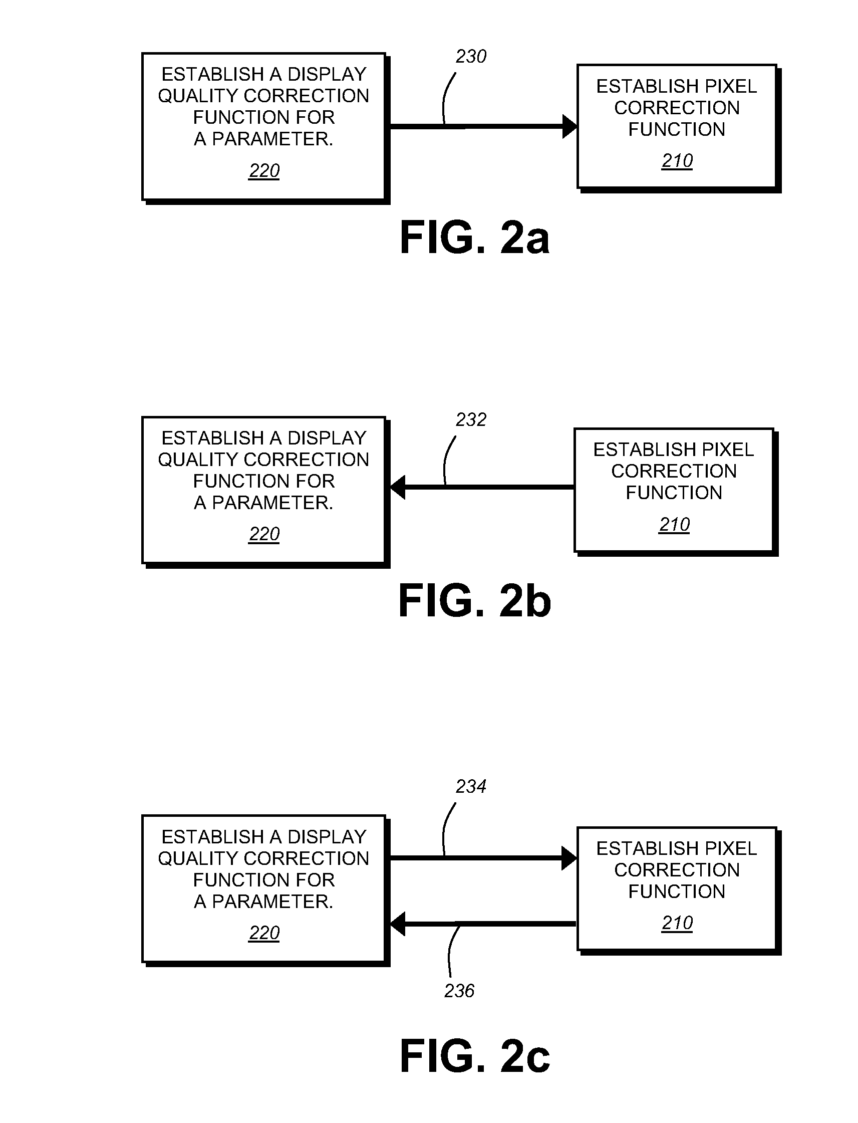 System and method for providing improved display quality by display adjustment and image processing using optical feedback