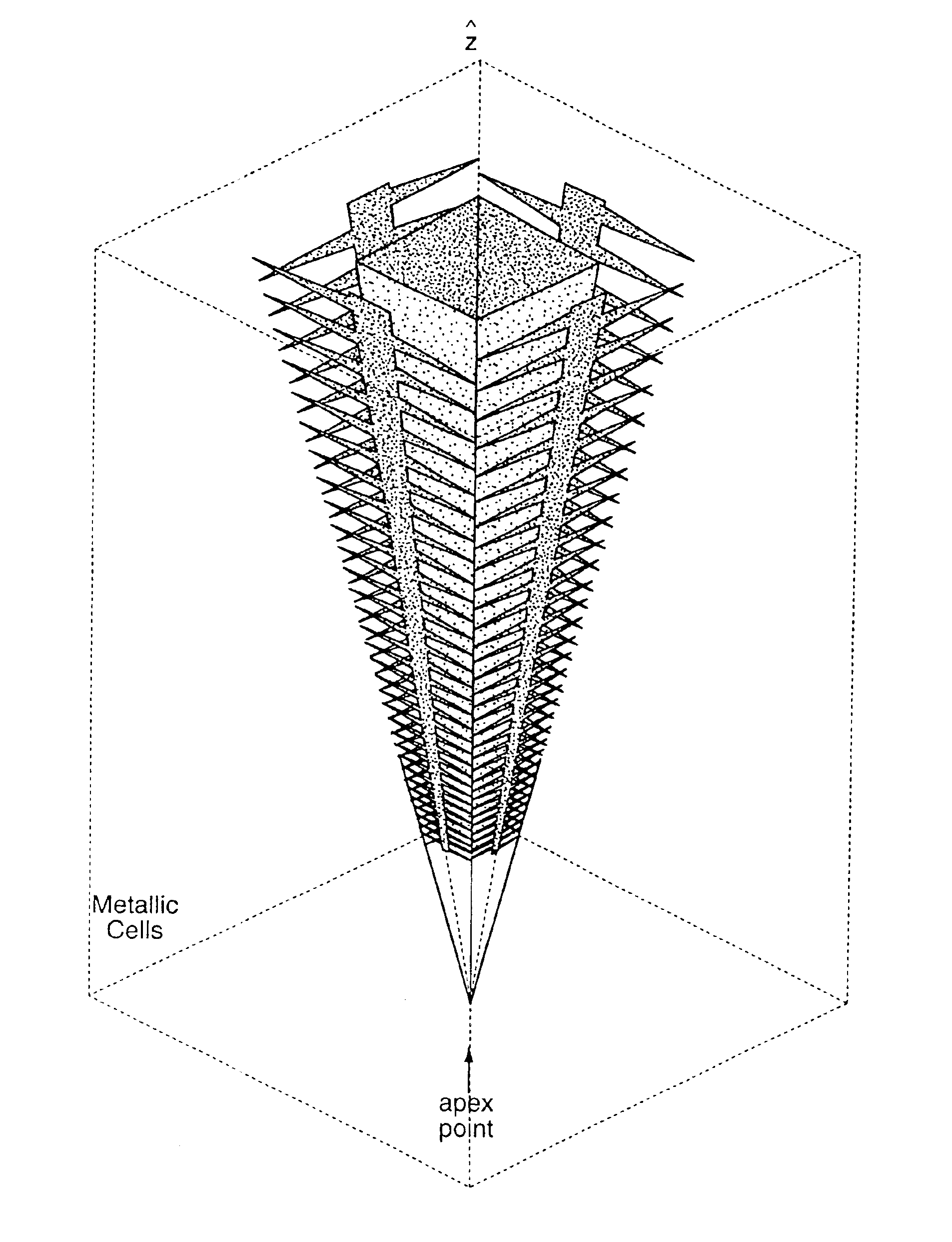 Log-periodic antenna