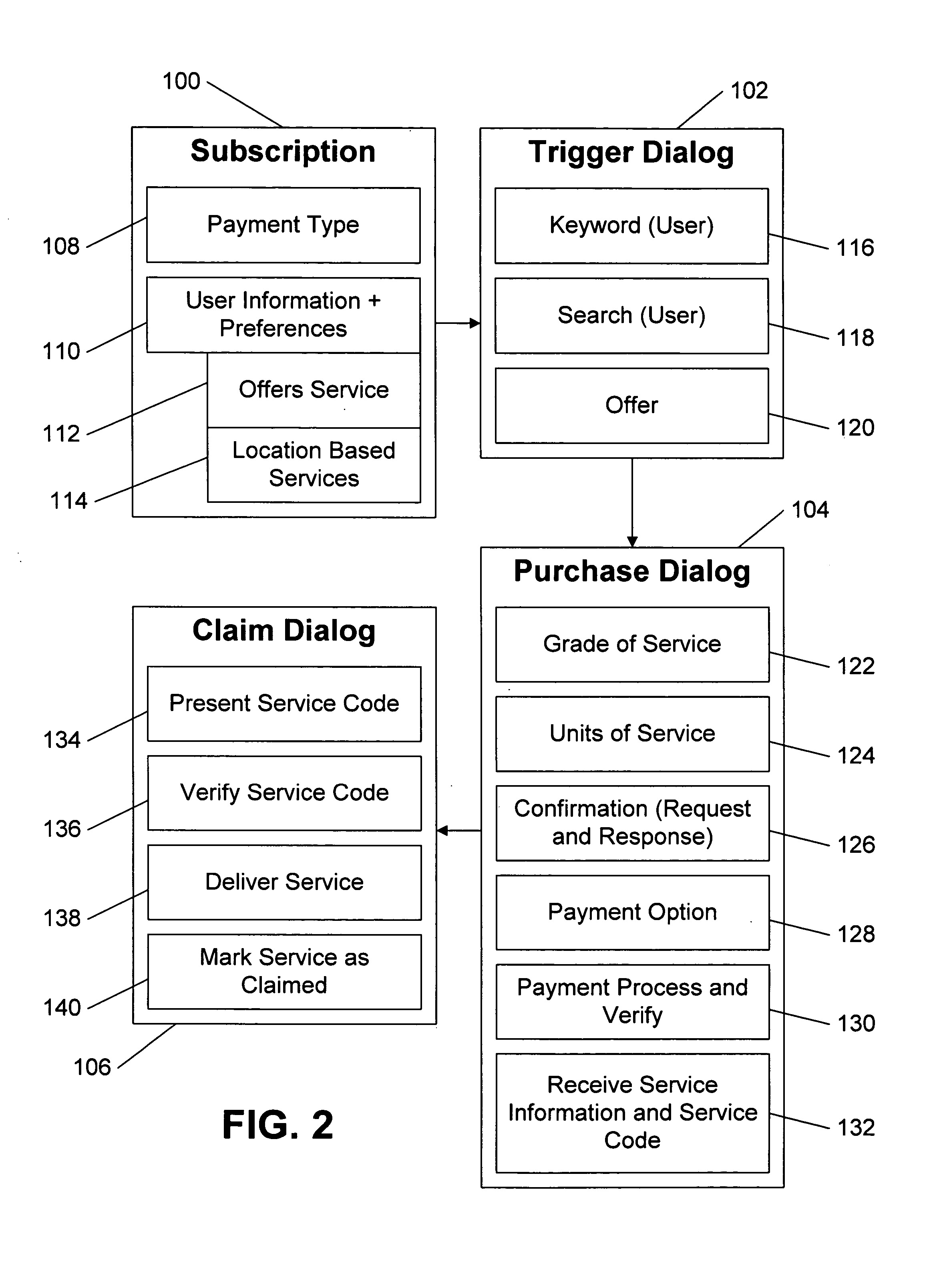 System and method for providing commercial services over a wireless communication network