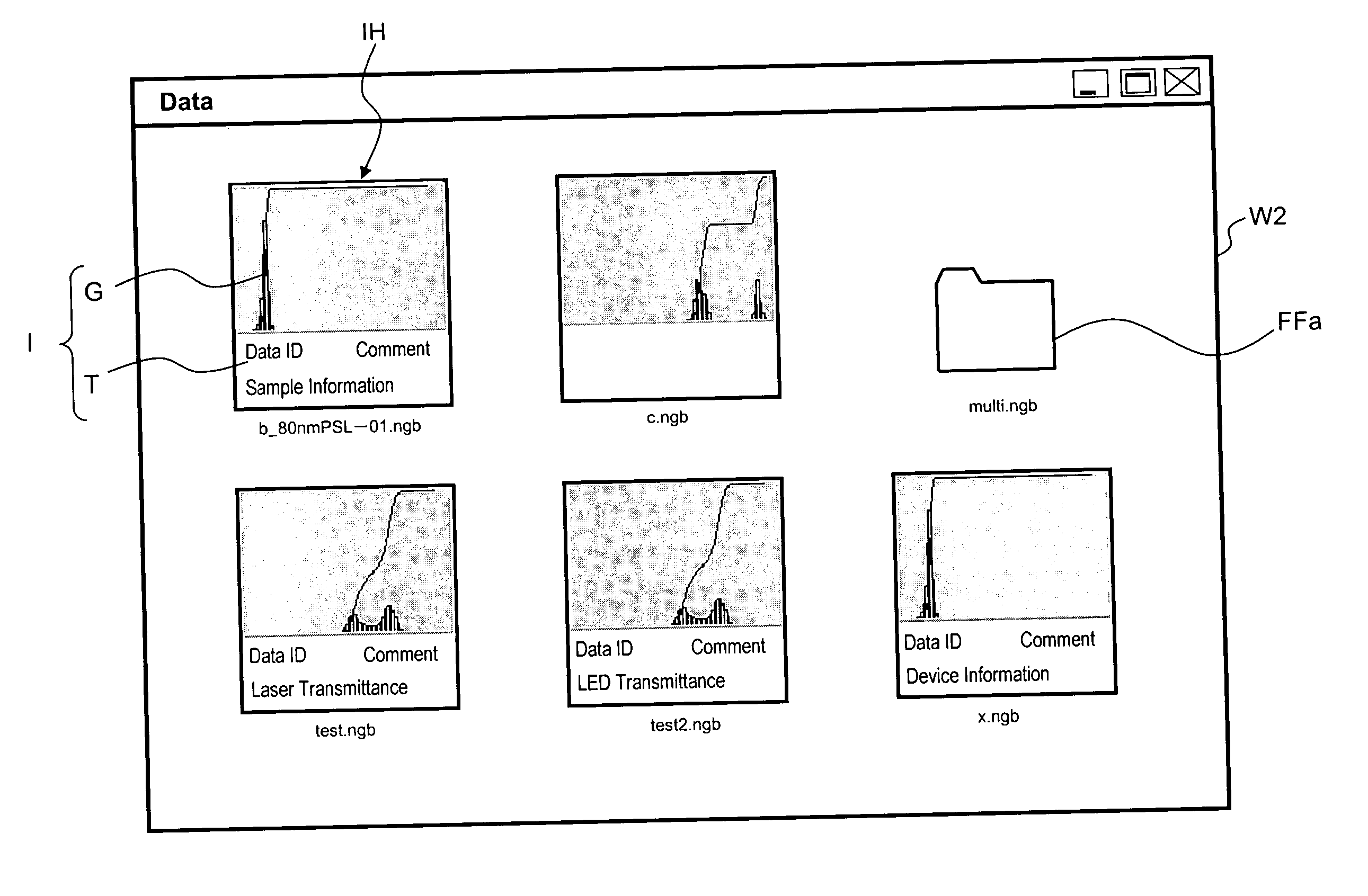 Apparatus and method of cataloging test data by icons