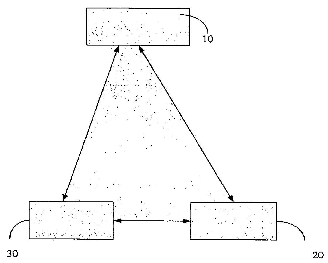 Security detection system and methods regarding the same