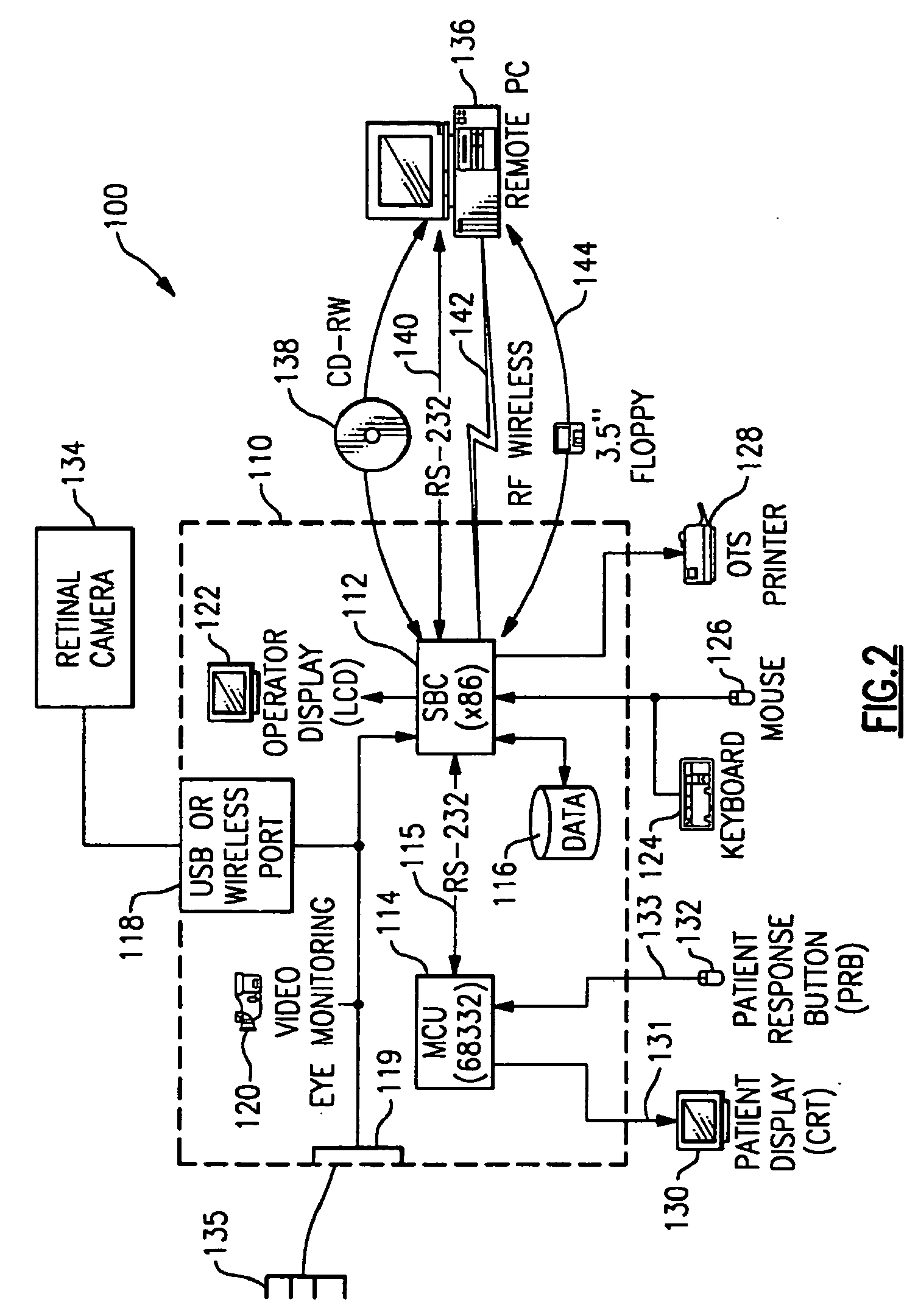 Apparatus and method of diagnosis of optically identifiable ophthalmic conditions