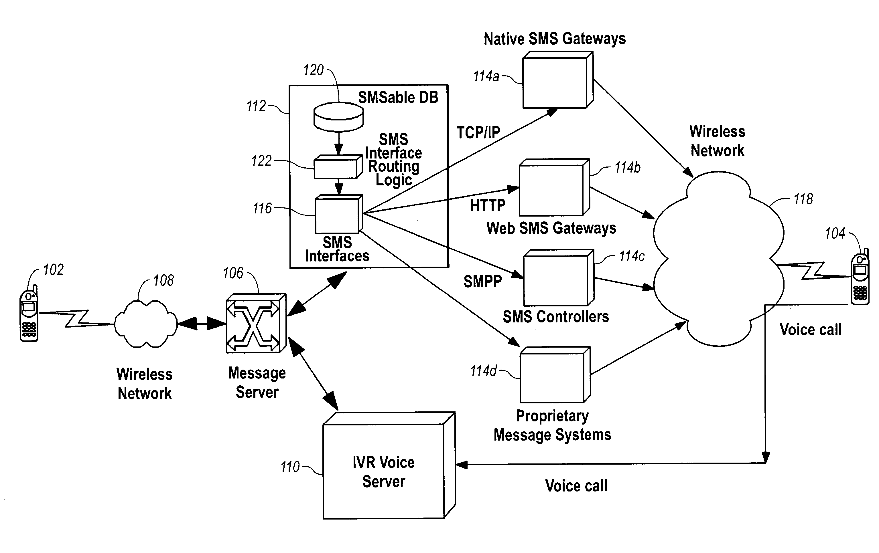 Delivery of an instant voice message in a wireless network using the SMS protocol