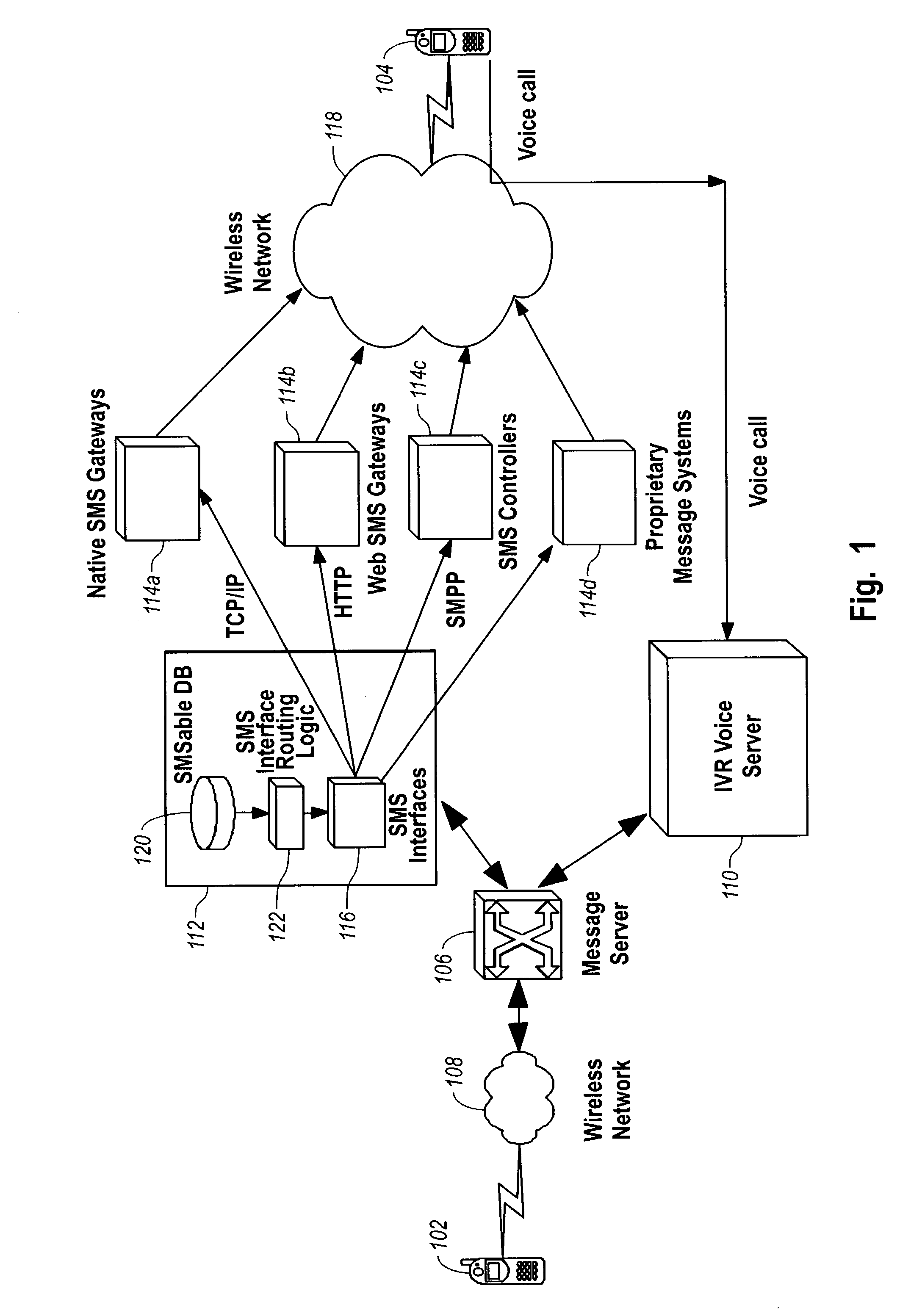 Delivery of an instant voice message in a wireless network using the SMS protocol