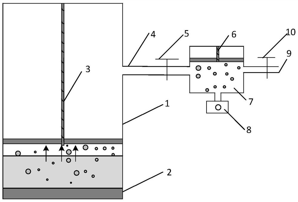 A device, method and substance detection device for increasing the concentration of volatile samples