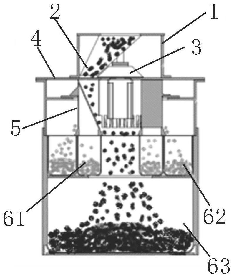 Fixed-mass multi-sample divider