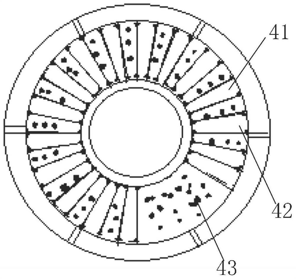 Fixed-mass multi-sample divider