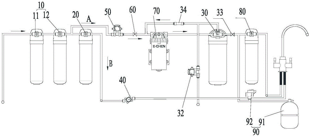 Water purification system